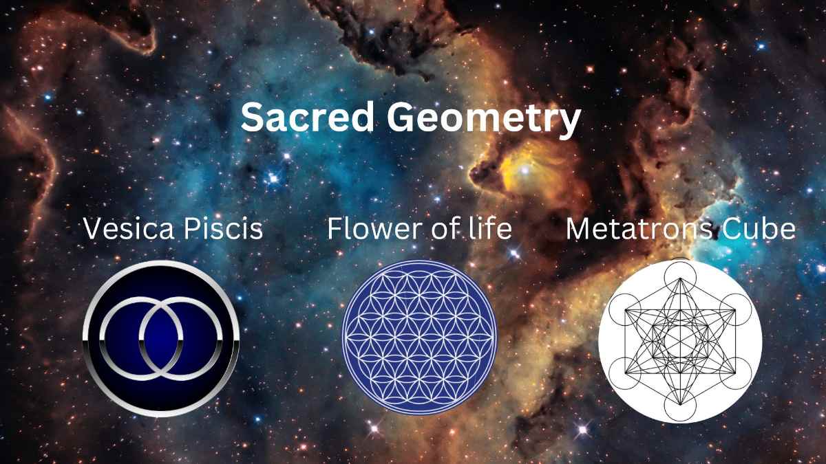 The Flower of Life, The Sri Yantra, The Metatron's Cube, The Seed of Life, The Vesica Pisces, The Golden Ratio, The Fibonacci Sequence.